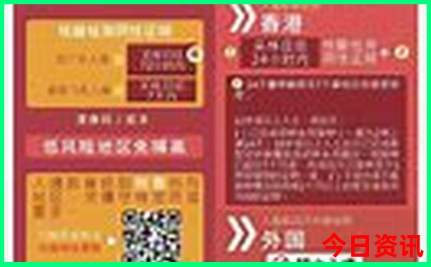北京五日游最佳方案和费用表格